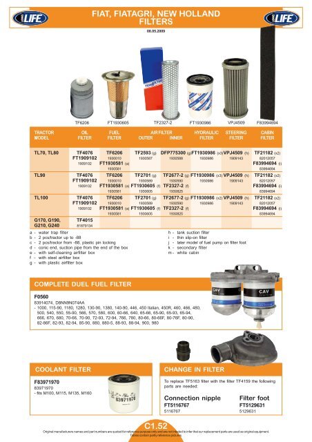 fiat, fiatagri cabin components