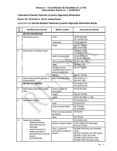 Anexa nr. 1 la Certificatul de Acreditare nr. LI 518 Data ... - RENAR