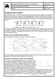 JK-Master-Slave-Flipflop - von Uwe Homm