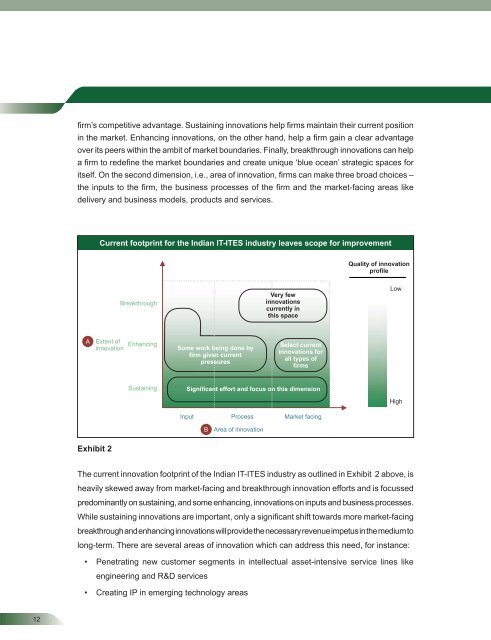 NASSCOM BCG Innovation Report 2007 Executive Summary