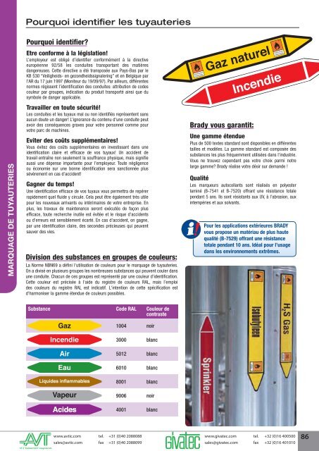 Pourquoi identifier les tuyauteries