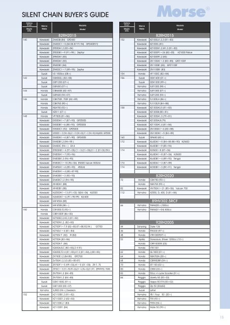 listino 2011 - Carat SRL