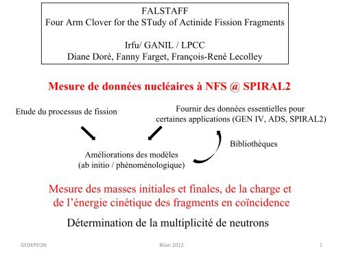 Projet FALSTAFF: Mesures fragments de fission - gedepeon