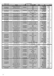 ×××××§× ××××¢× ××× 20/01/97 13:42 (ADDS.DOC) - ××¤×§×××× ××××¢× ×××××