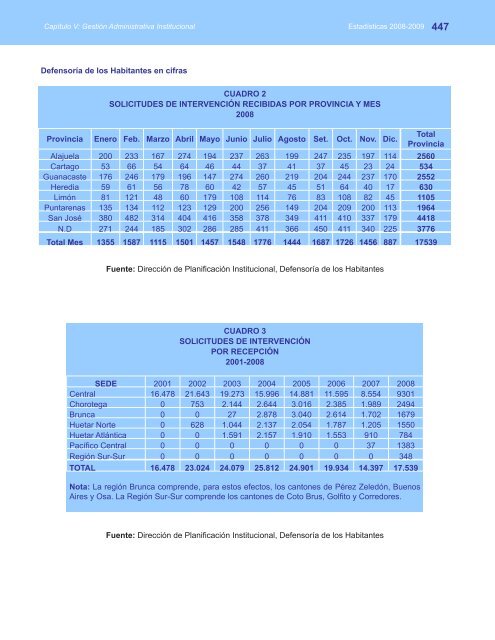 if08-09 - Asamblea Legislativa