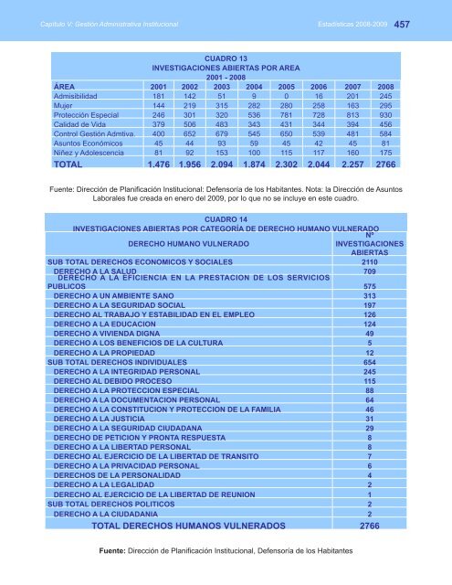 if08-09 - Asamblea Legislativa