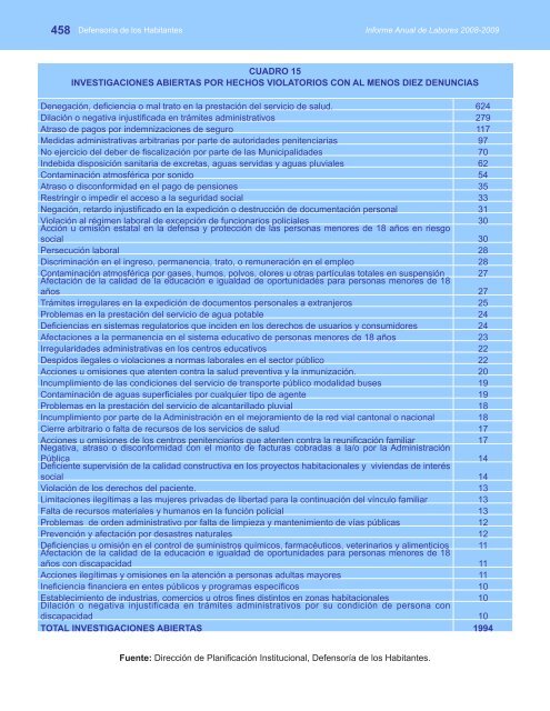 if08-09 - Asamblea Legislativa