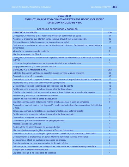 if08-09 - Asamblea Legislativa