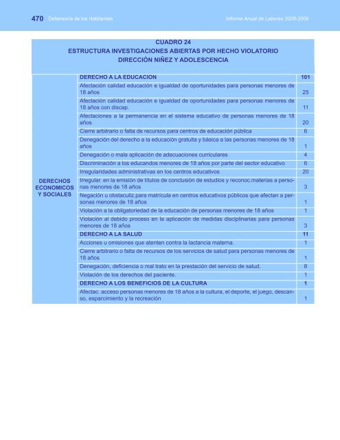 if08-09 - Asamblea Legislativa