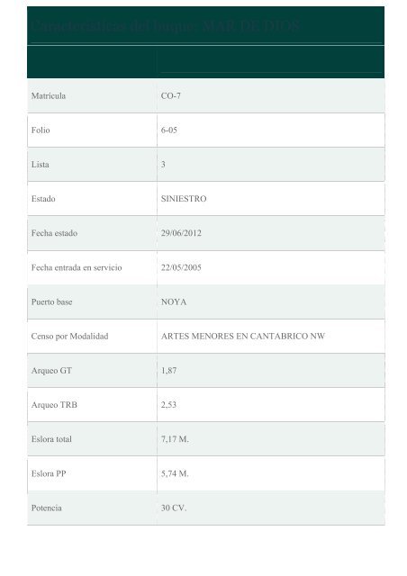 Informe adjunto a esta nota de prensa ... - Pladesemapesga