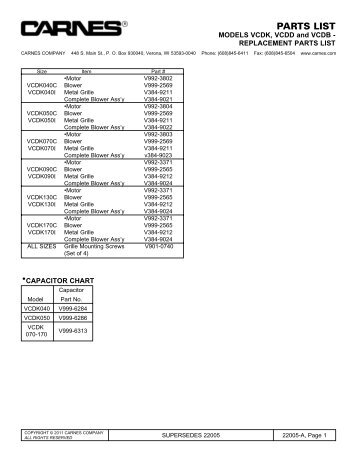 VCDK/ VCDD/ VCDB Parts List - Carnes Company