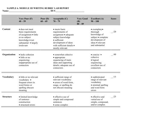 SAMPLE 6. MODULE III WRITING RUBRIC LAB REPORT Name: ID ...