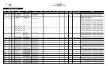 CONCESIONES Y LICENCIAS JULIO 2011