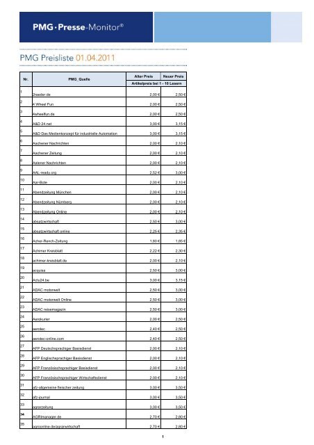 Preisliste alt -neu April 2011.xlsx  - PMG Presse Monitor