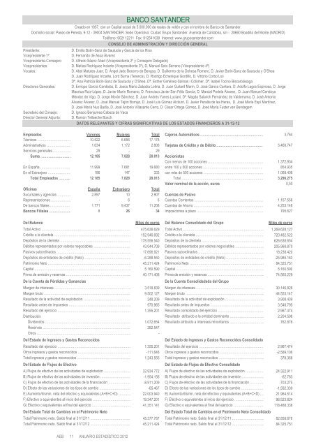 Anuario estadÃ­stico de la banca en EspaÃ±a 2012