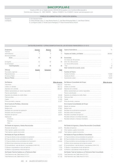 Anuario estadÃ­stico de la banca en EspaÃ±a 2012