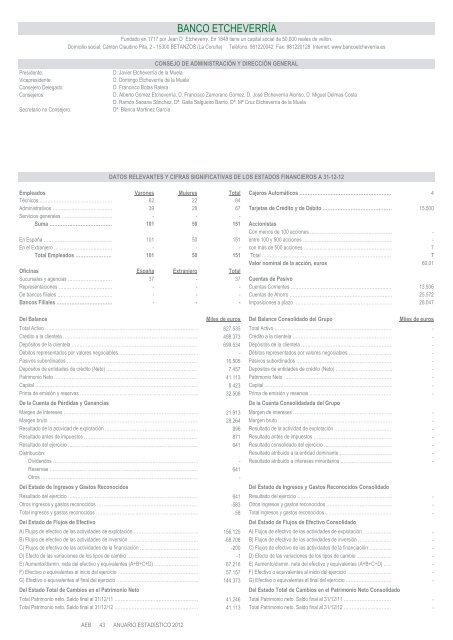 Anuario estadÃ­stico de la banca en EspaÃ±a 2012