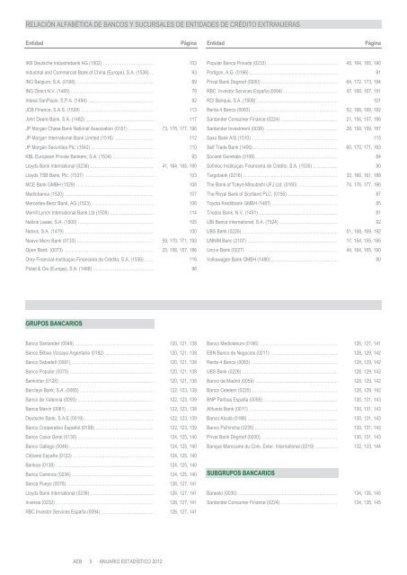 Anuario estadÃ­stico de la banca en EspaÃ±a 2012
