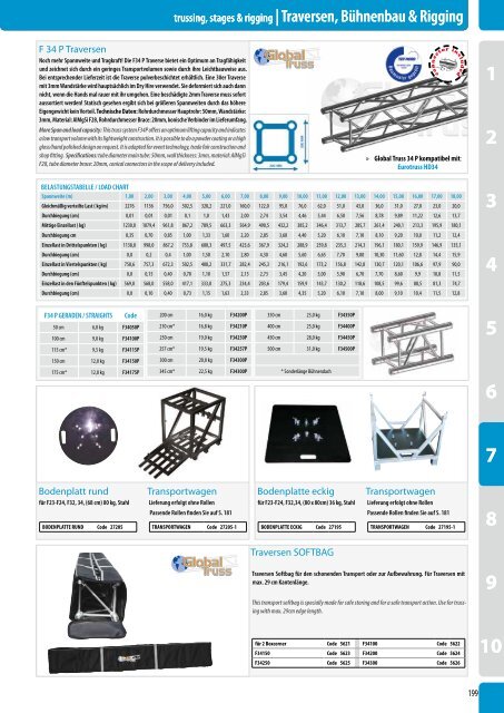 trussing, stages & rigging | Traversen, Bühnenbau & Rigging