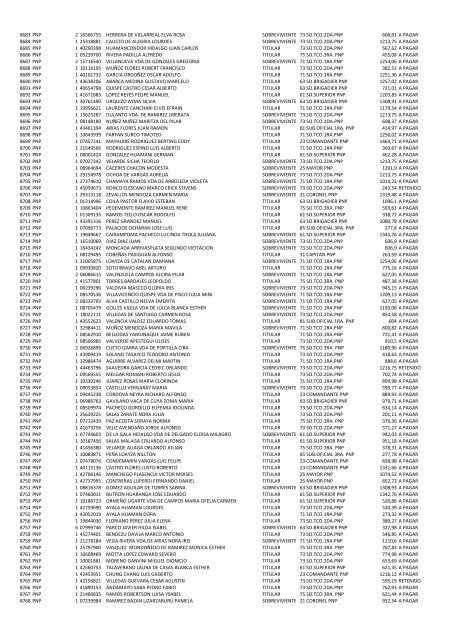 (21 May 12) Pagos a pensionistas DL 29846 a cargo de la Caja de ...