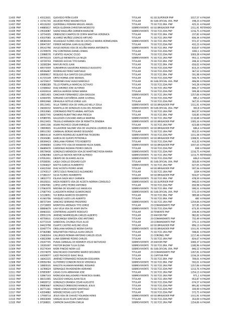 (21 May 12) Pagos a pensionistas DL 29846 a cargo de la Caja de ...