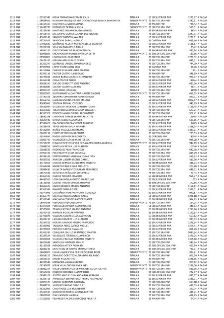 (21 May 12) Pagos a pensionistas DL 29846 a cargo de la Caja de ...