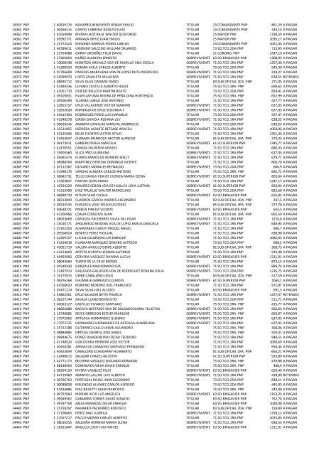 (21 May 12) Pagos a pensionistas DL 29846 a cargo de la Caja de ...