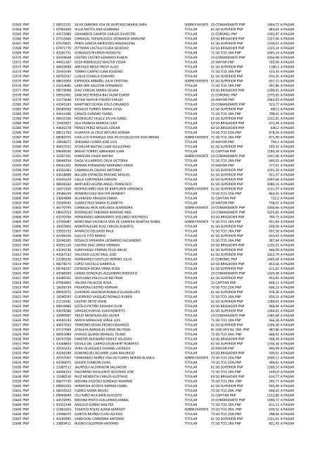 (21 May 12) Pagos a pensionistas DL 29846 a cargo de la Caja de ...