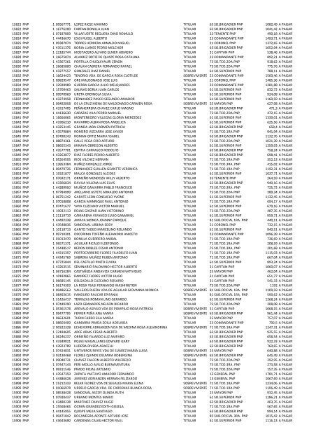 (21 May 12) Pagos a pensionistas DL 29846 a cargo de la Caja de ...