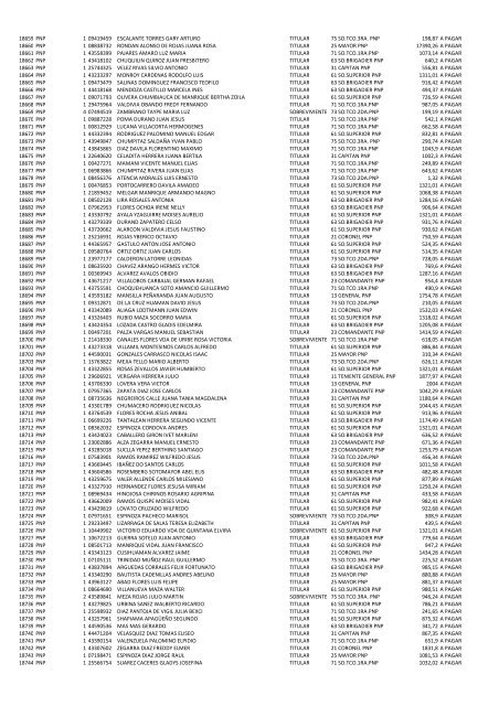 (21 May 12) Pagos a pensionistas DL 29846 a cargo de la Caja de ...