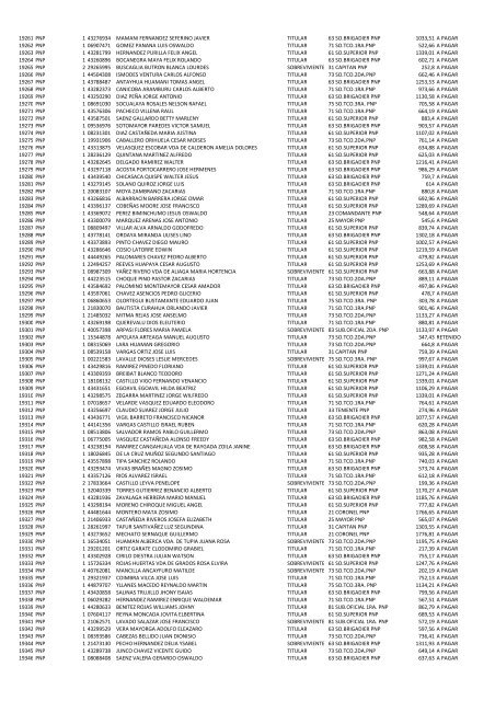 (21 May 12) Pagos a pensionistas DL 29846 a cargo de la Caja de ...