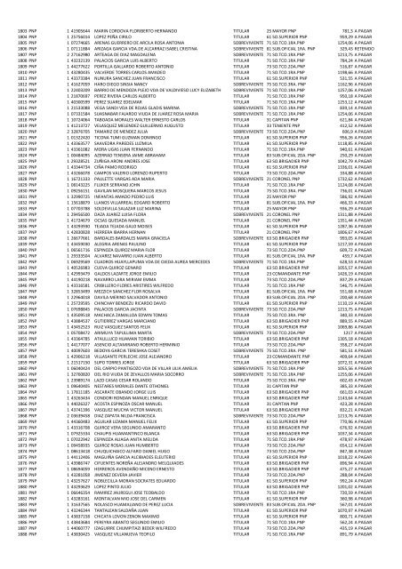 (21 May 12) Pagos a pensionistas DL 29846 a cargo de la Caja de ...