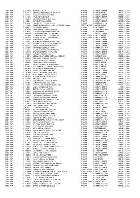 (21 May 12) Pagos a pensionistas DL 29846 a cargo de la Caja de ...