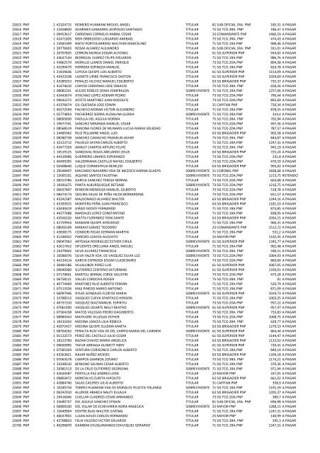 (21 May 12) Pagos a pensionistas DL 29846 a cargo de la Caja de ...