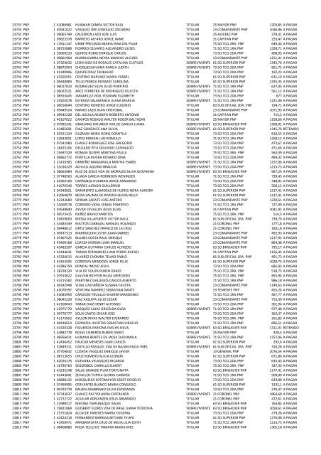 (21 May 12) Pagos a pensionistas DL 29846 a cargo de la Caja de ...