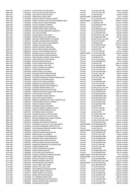 (21 May 12) Pagos a pensionistas DL 29846 a cargo de la Caja de ...