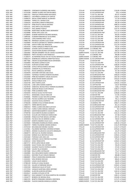 (21 May 12) Pagos a pensionistas DL 29846 a cargo de la Caja de ...