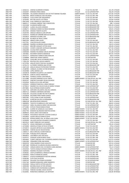 (21 May 12) Pagos a pensionistas DL 29846 a cargo de la Caja de ...