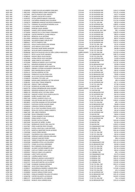 (21 May 12) Pagos a pensionistas DL 29846 a cargo de la Caja de ...