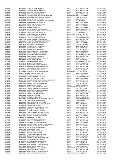 (21 May 12) Pagos a pensionistas DL 29846 a cargo de la Caja de ...