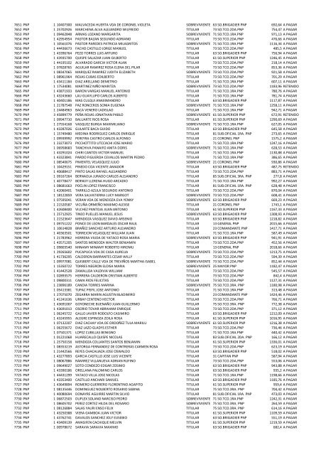 (21 May 12) Pagos a pensionistas DL 29846 a cargo de la Caja de ...