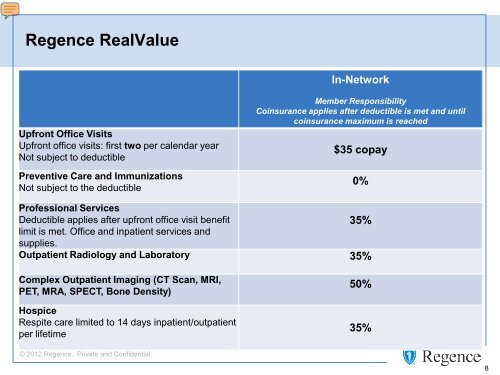 Testing the abilities - Regence BlueShield