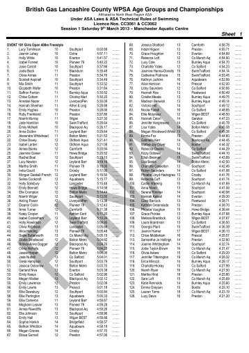 British Gas Lancashire County WPSA Age Groups ... - Garstang ASC