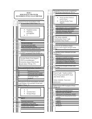 contoh jawapan soalan novel spm 36 contoh jawapan soalan novel spm 90