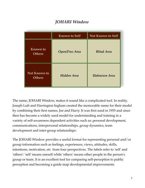 JOHARI Window Workbook - the USGS