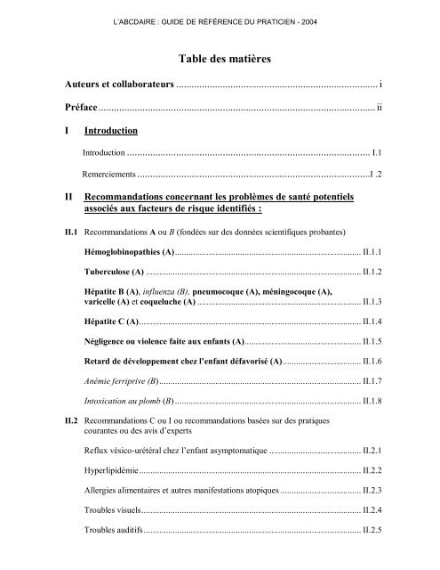 CONCEPTIO ALLAITEMENT - Complément Alimentaire Soutenant la Production de  Lait Maternel - Bte/60