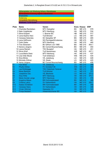 Starterliste 2. A-Rangliste Einzel U13-U22 am 9./10.3.13 in Winsen ...