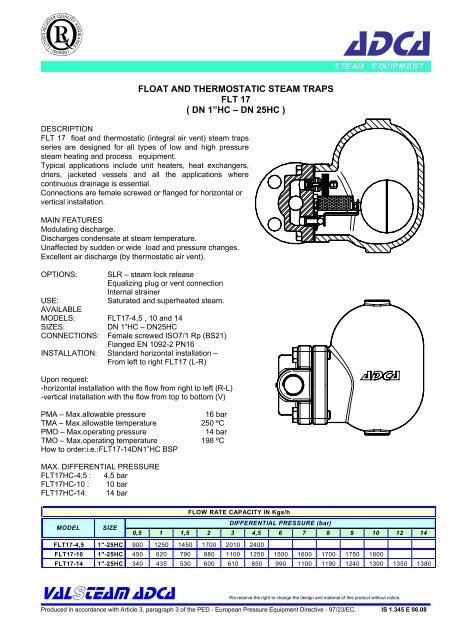 VALSTEAM ADCA - Capital Valves