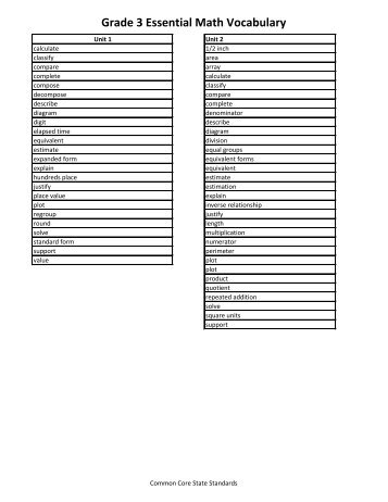 Grade 3 Math Essential Vocab