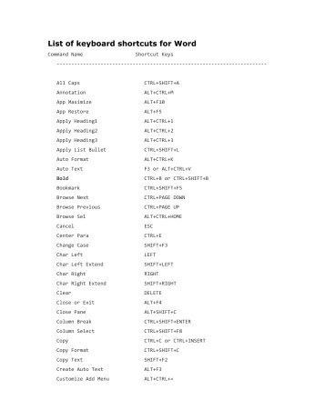 Microsoft Word Keyboard Shortcuts